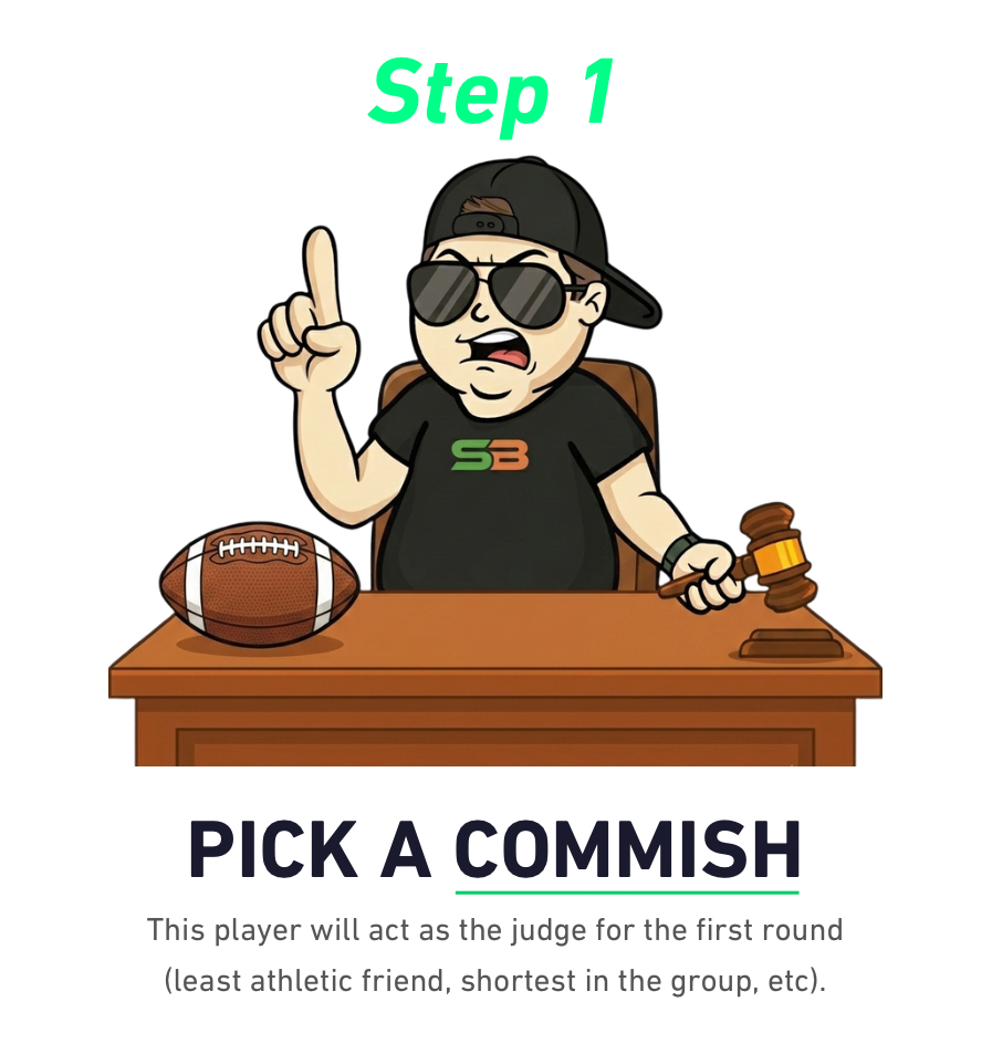 Step 1